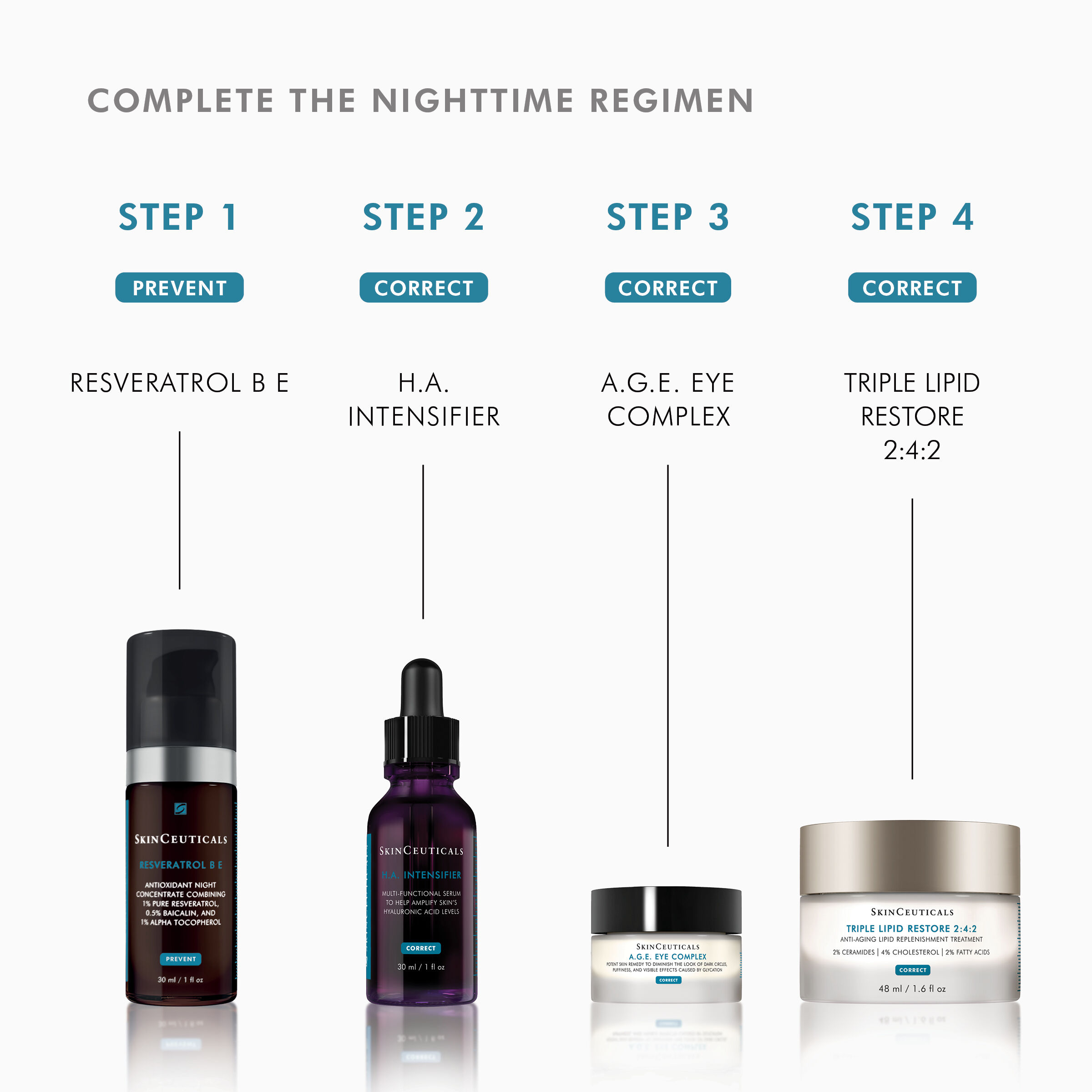 HYALURONIC ACID INTENSIFIER (H.A.)