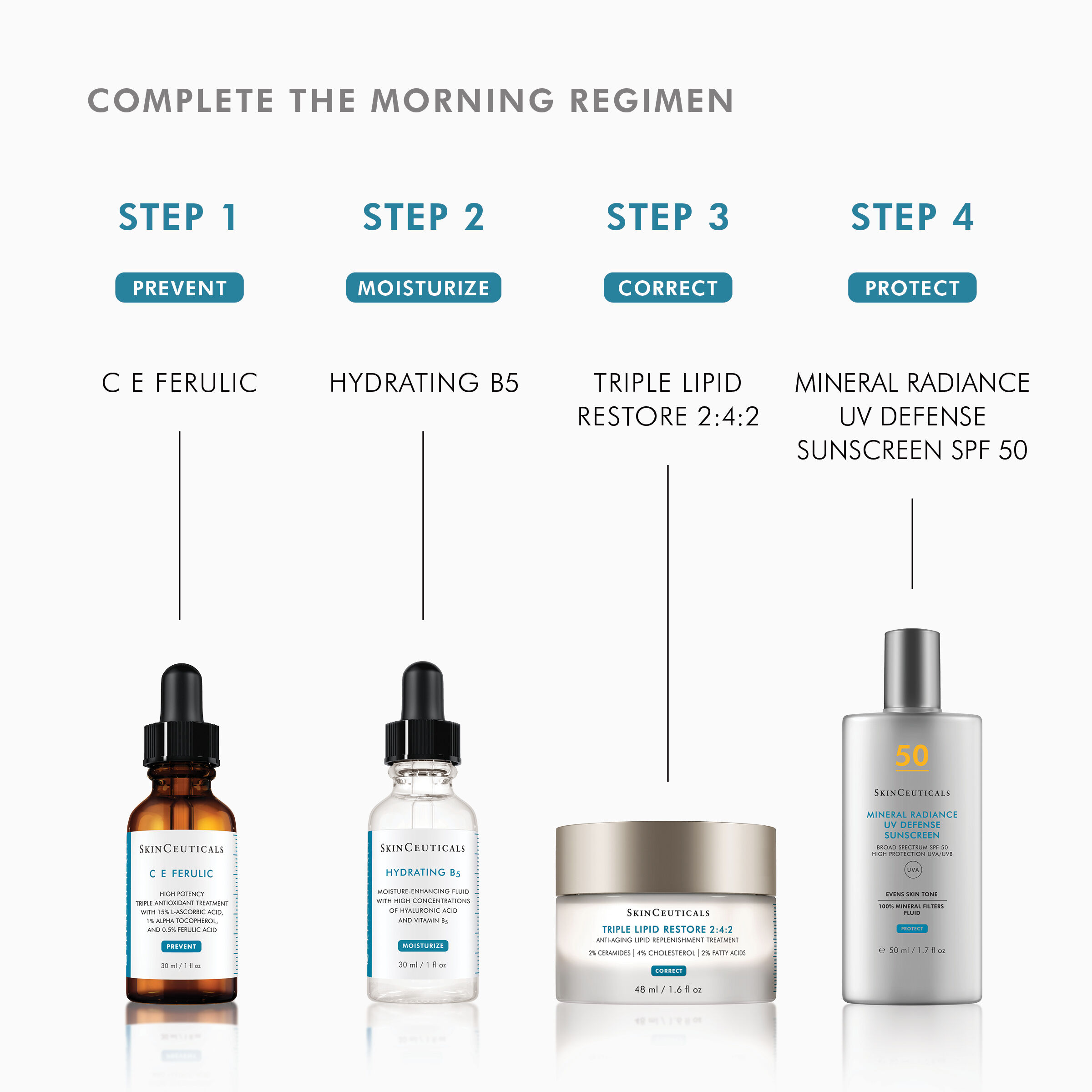 Hydrating cheap b5 serum