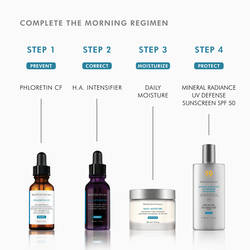 PHLORETIN CF® WITH FERULIC ACID