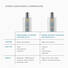Sheer Mineral UV Defense Sunscreen SPF 50