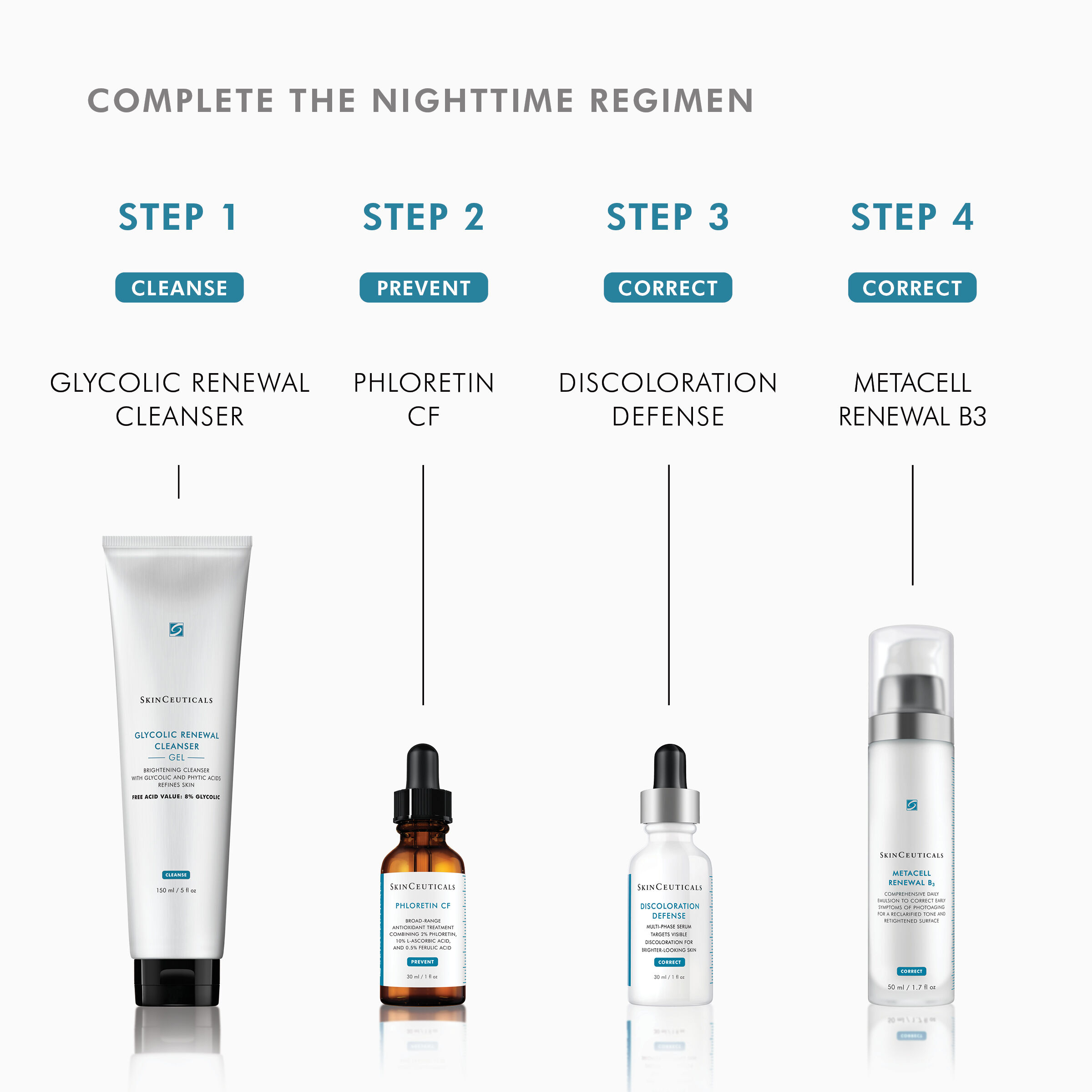 حماية التلون (الولايات المتحدة)