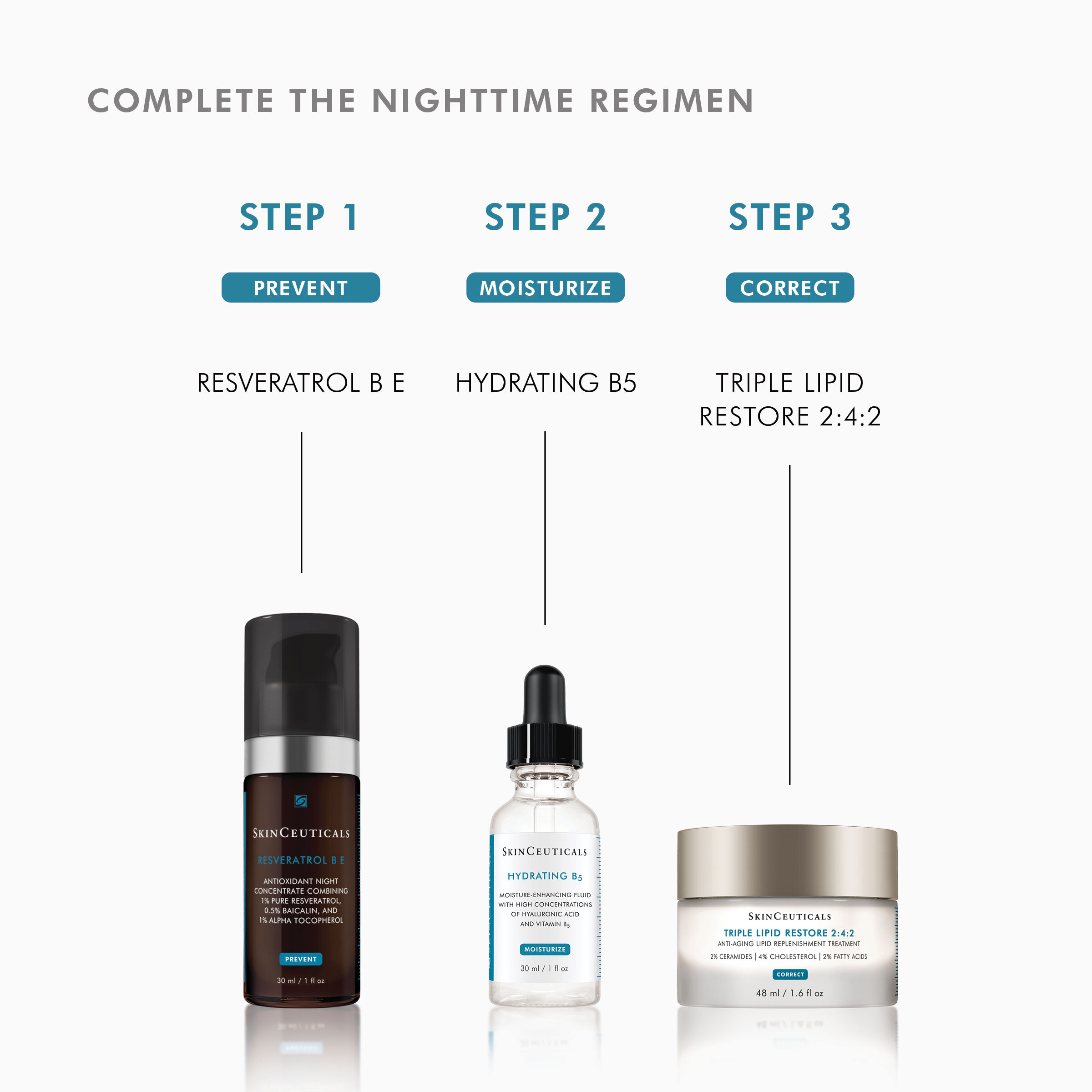 Skinceuticals store b5 gel
