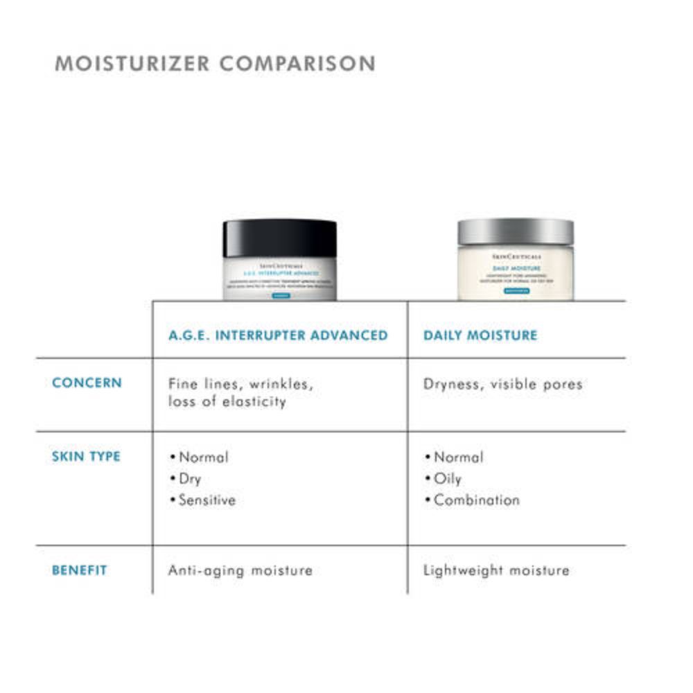 A.G.E. Interrupter Advanced