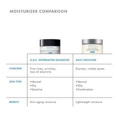 A.G.E. Interrupter Advanced