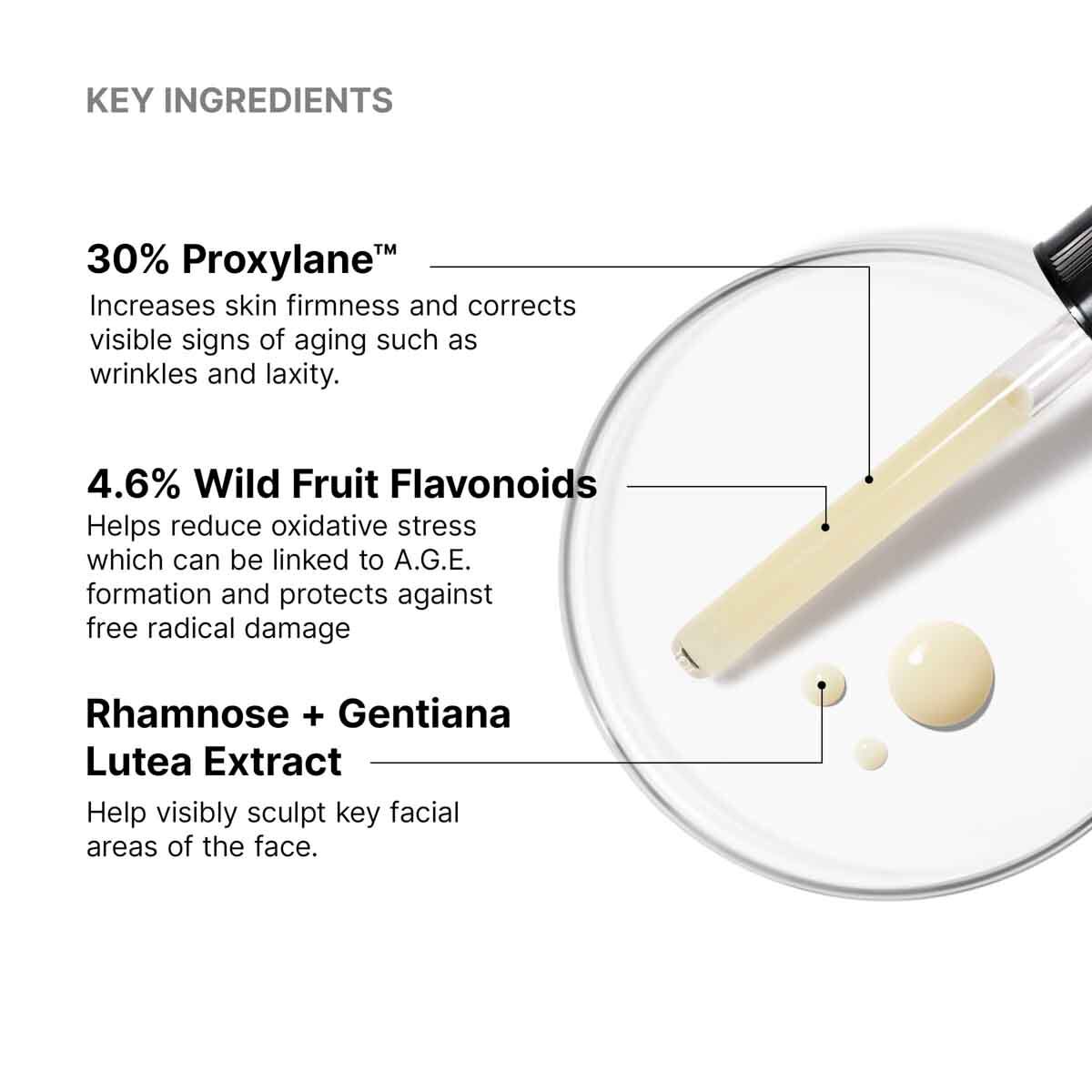 A.G.E. Interrupter Ultra Serum
