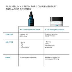 A.G.E. Interrupter Ultra Serum