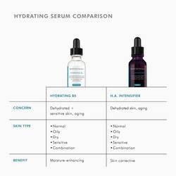 HYALURONIC ACID INTENSIFIER (H.A.)