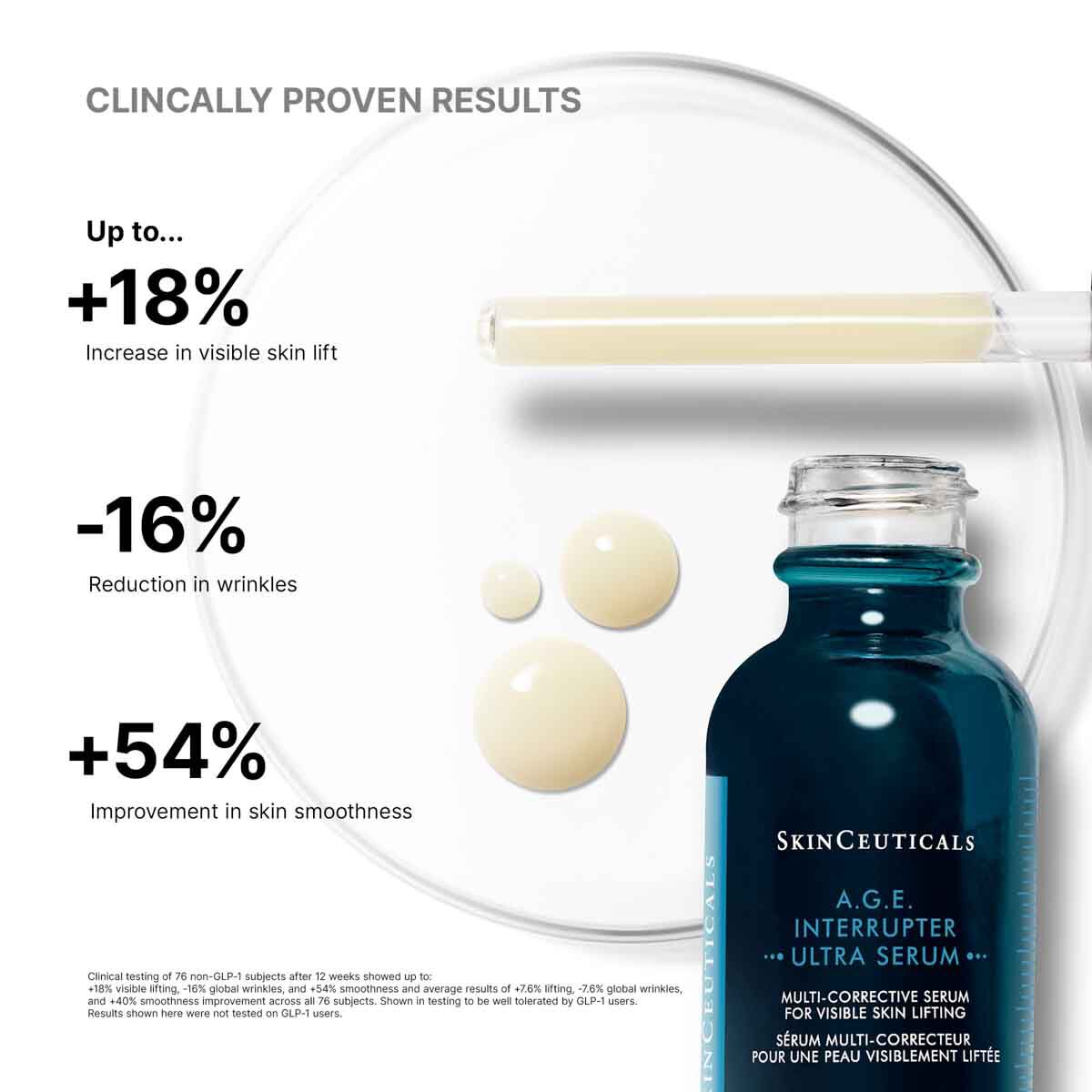 A.G.E. Interrupter Ultra Serum